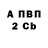 Альфа ПВП СК КРИС Irisha Ganzha